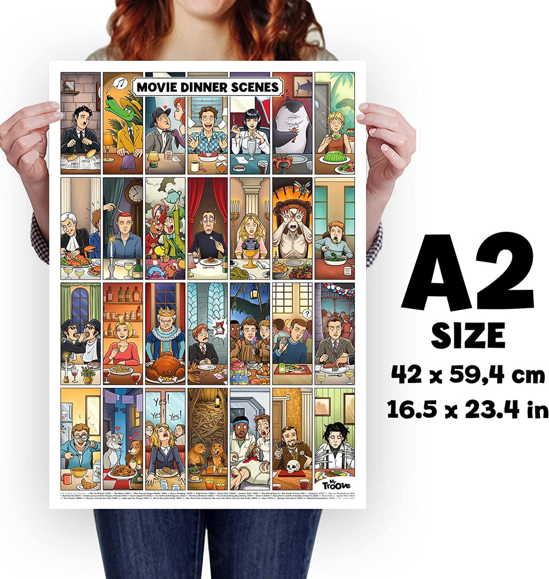 A2 16.5 x 23.4 in poster size, Movie Dinner Scenes, Guess the film: Bon Appetite Edition | Kitchen Wall Art for Film Lovers