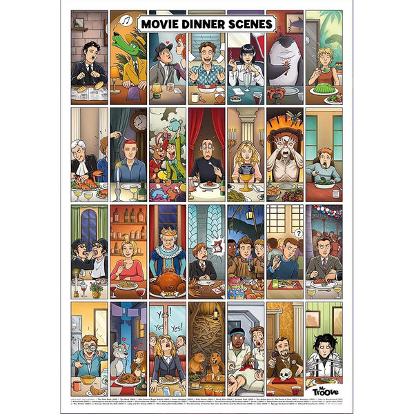 Poster Movie Dinner Scenes, Guess the film: Bon Appetite Edition, Kitchen Wall Art for Film Lovers